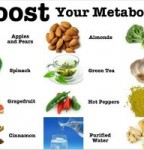 معرفی بهترین مواد غذایی برای افزایش متابولیسم بدن